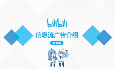 B站