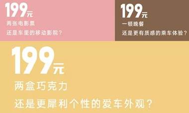 明明要花99元、199元，消费者为什么还是会被打动？