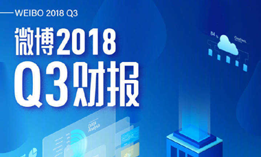 新浪微博2018第三季度财报