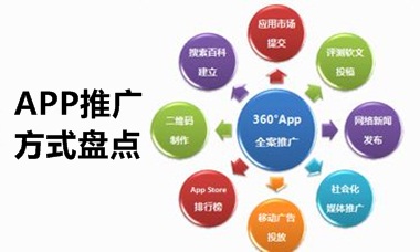 2018最全的APP推广方案