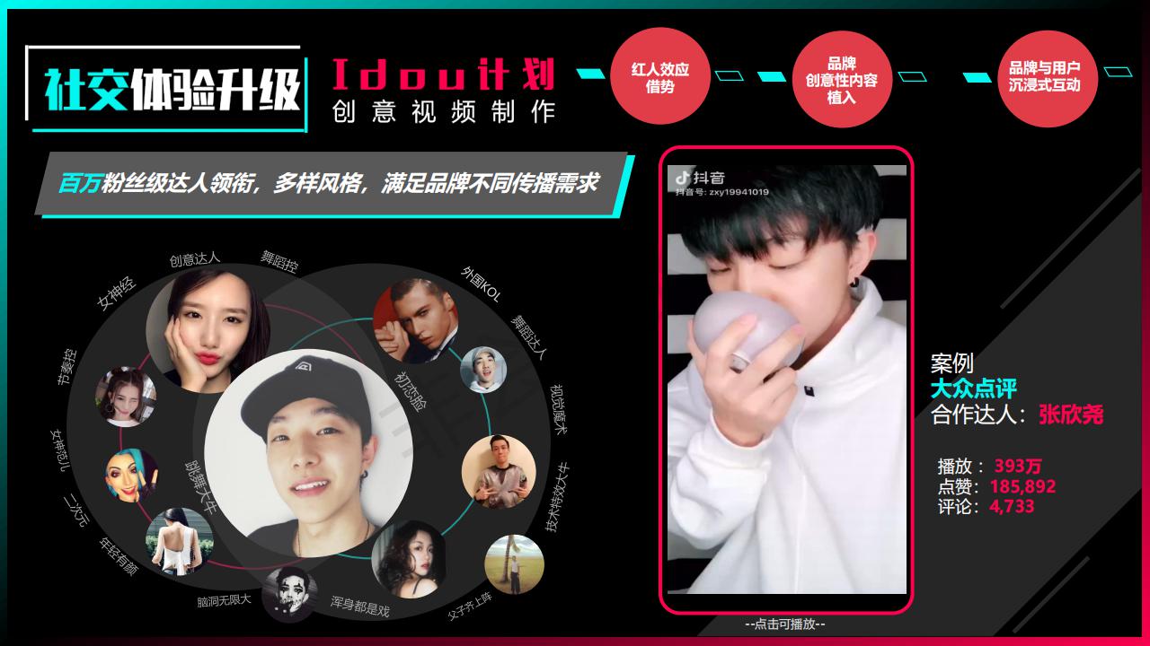 上海抖音短视频推广广告介绍